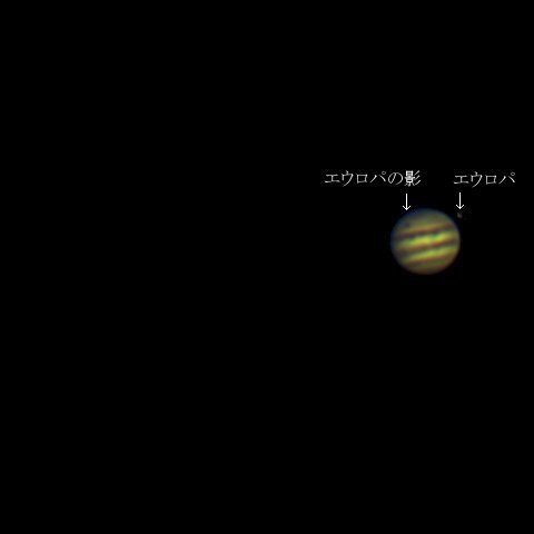 木星と衛星