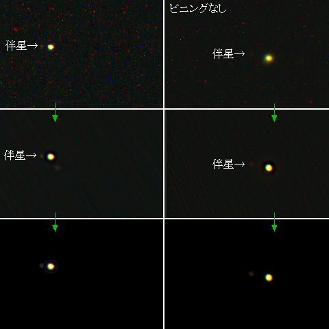 カシオペヤ座η