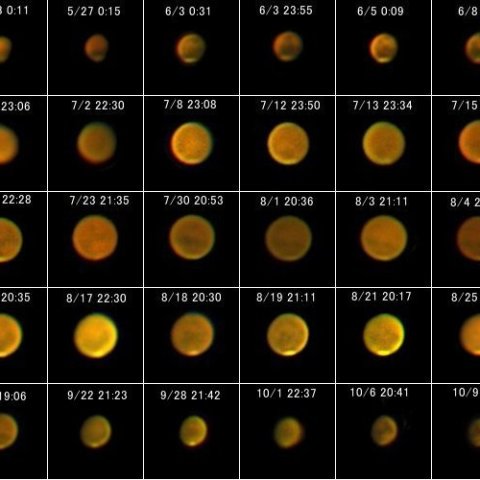 2018年火星まとめ