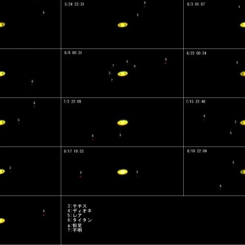 2018年土星の衛星まとめ