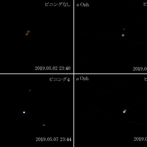 へびつかい座の重星たち