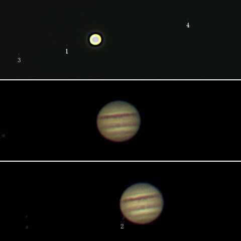 エウロパの出現