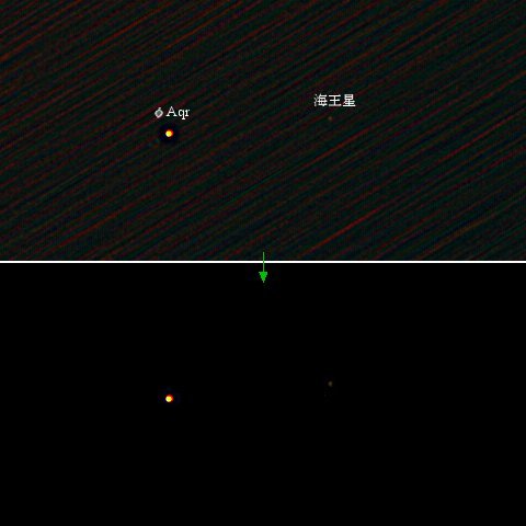海王星とみずがめ座φの接近