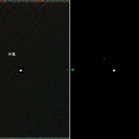 らしんばん座α