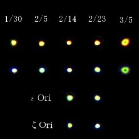 2020年1-3月ベテルギウスまとめ
