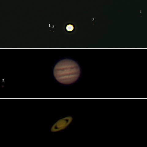木星と土星