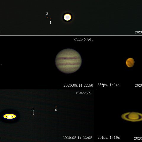 8月14日の3惑星とその衛星