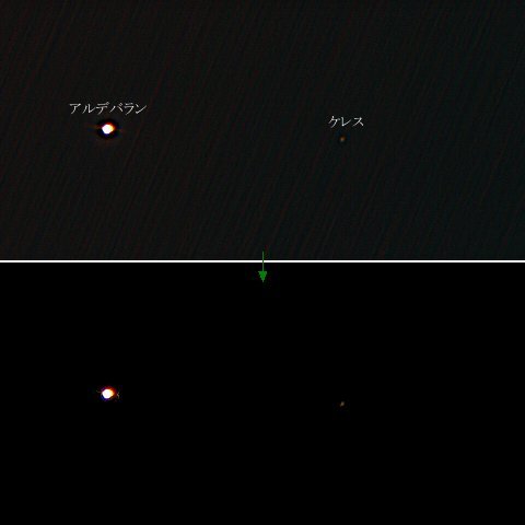 ケレスとアルデバランの接近