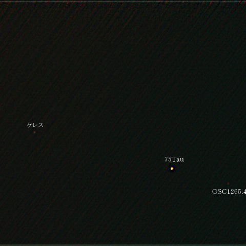 ケレスとおうし座75番星の接近