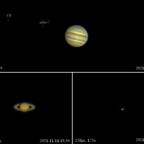 11月14日の3惑星