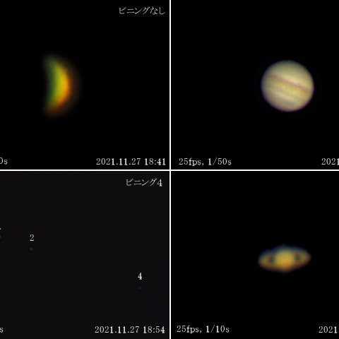 11月27日の3惑星と衛星