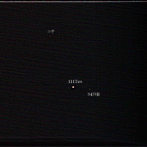 小惑星ニサとおうし座111番星の接近