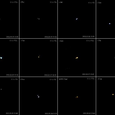 黄道12星座の重星たち