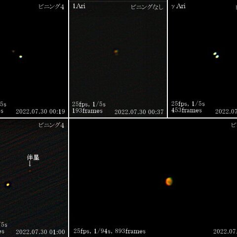 火星とおひつじ座の重星たち