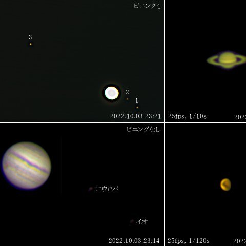 3惑星と衛星