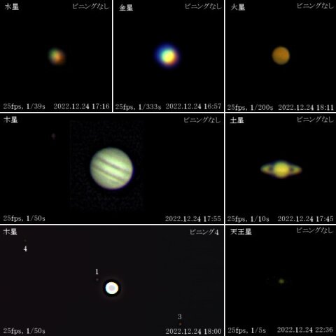 2022年12月24日の6惑星