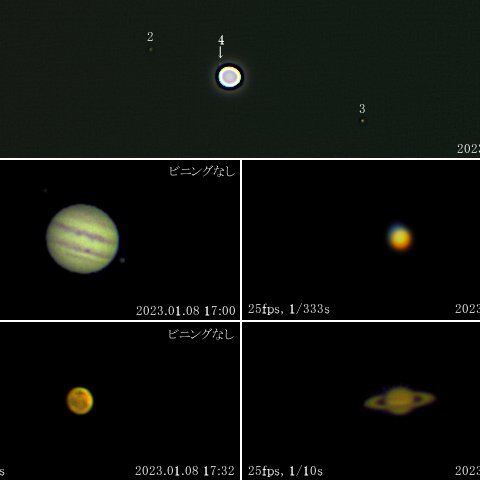 2023年1月8日の4惑星