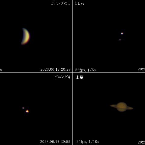 金星, ζLyr, βCyg, 土星