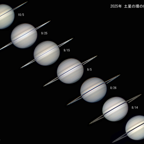 2025年 土星の環の傾きの変化