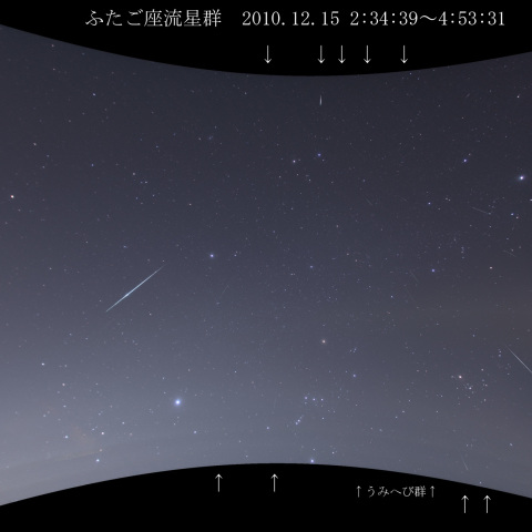 ふたご座流星群・大集合