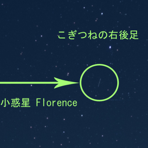 彗星・小惑星・準惑星 天体写真ギャラリー