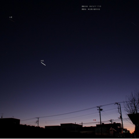 火星と金星と水星