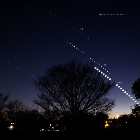 月と金星火星、惑星接近