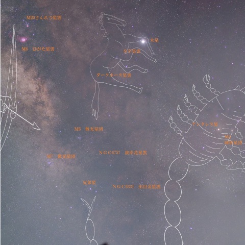 いて座～さそり座周辺