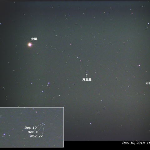 みずがめ座の海王星（3）