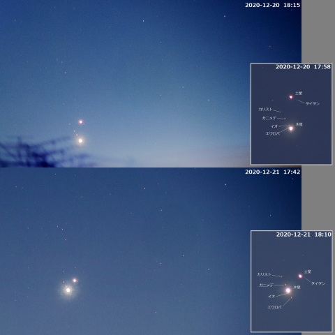 木星・土星の接近