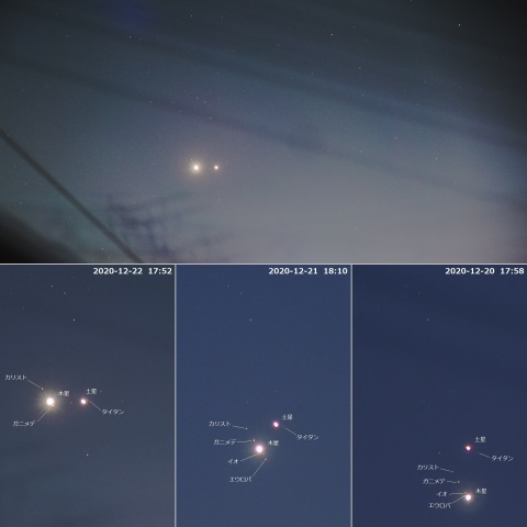 木星・土星「大接近」の経過