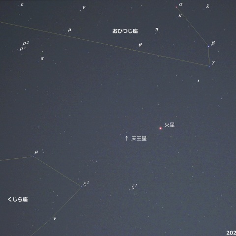 火星と天王星（2021.1.16）