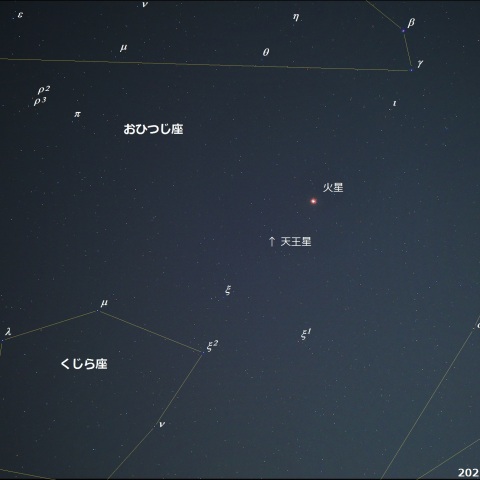 火星と天王星（2021.1.18）