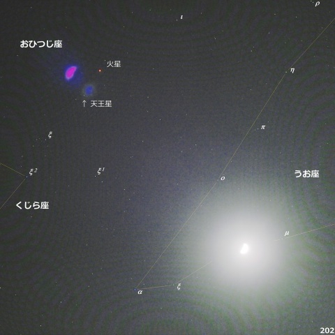 火星と天王星 ＋ 月（2021.1.20）
