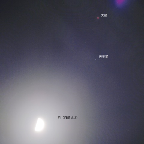 火星と天王星 ＋ 月（2021.1.21）