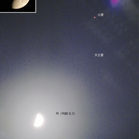 火星と天王星 ＋ 月（2021.1.21）改