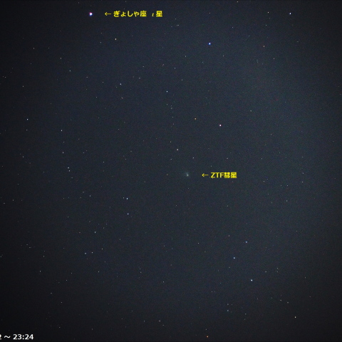 ZTF彗星（2/9）