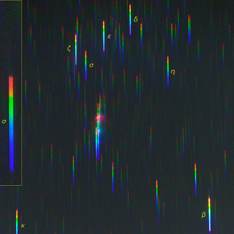 オリオン座南部のスペクトル