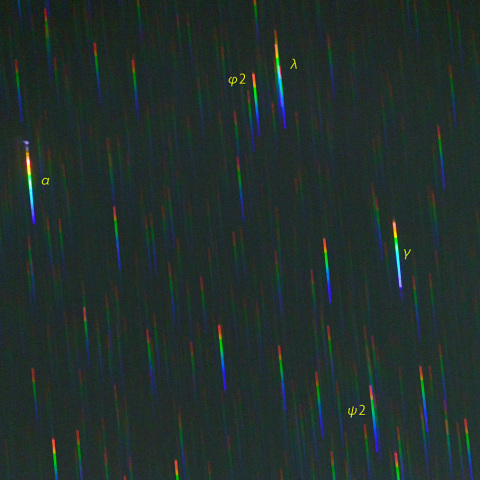 オリオン座中央部のスペクトル