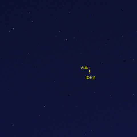 火星と海王星の接近