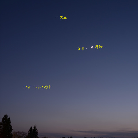 月、金星、火星