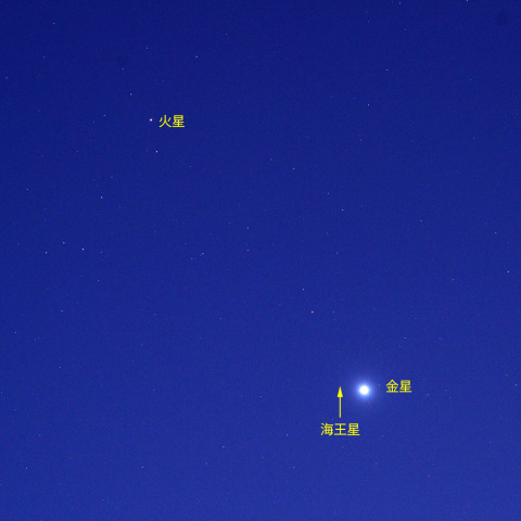 金星、海王星、火星