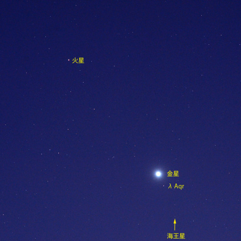 火星、金星、海王星