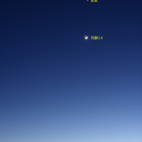 夕空の月、金星、火星