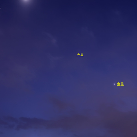 月と金星、火星