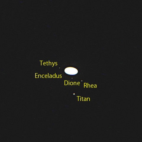 土星とその衛星