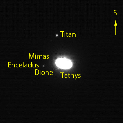 土星とその衛星