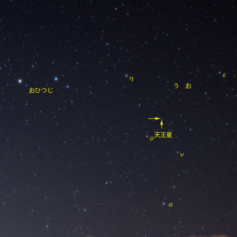 うお座と天王星