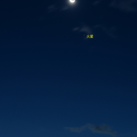 月と火星の接近