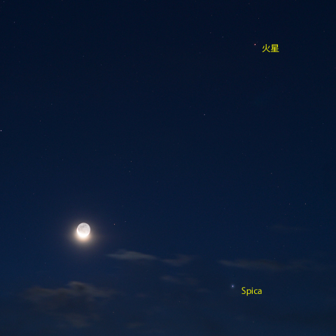 月と火星、スピカ